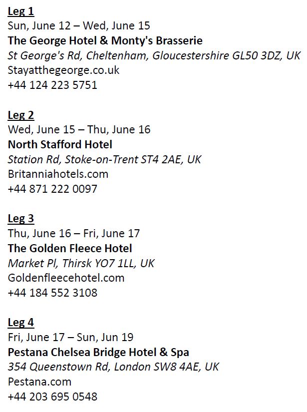 Itinerary Hotels